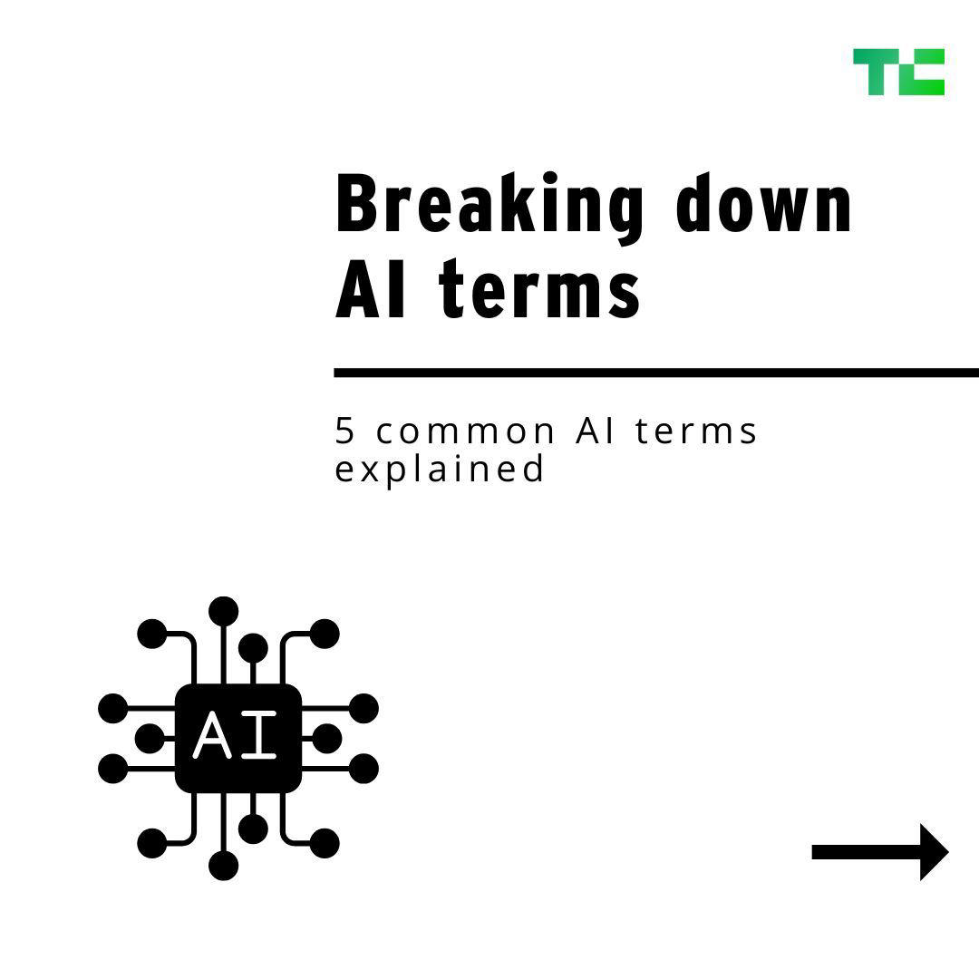 image  1 Mastering the basics of #AI