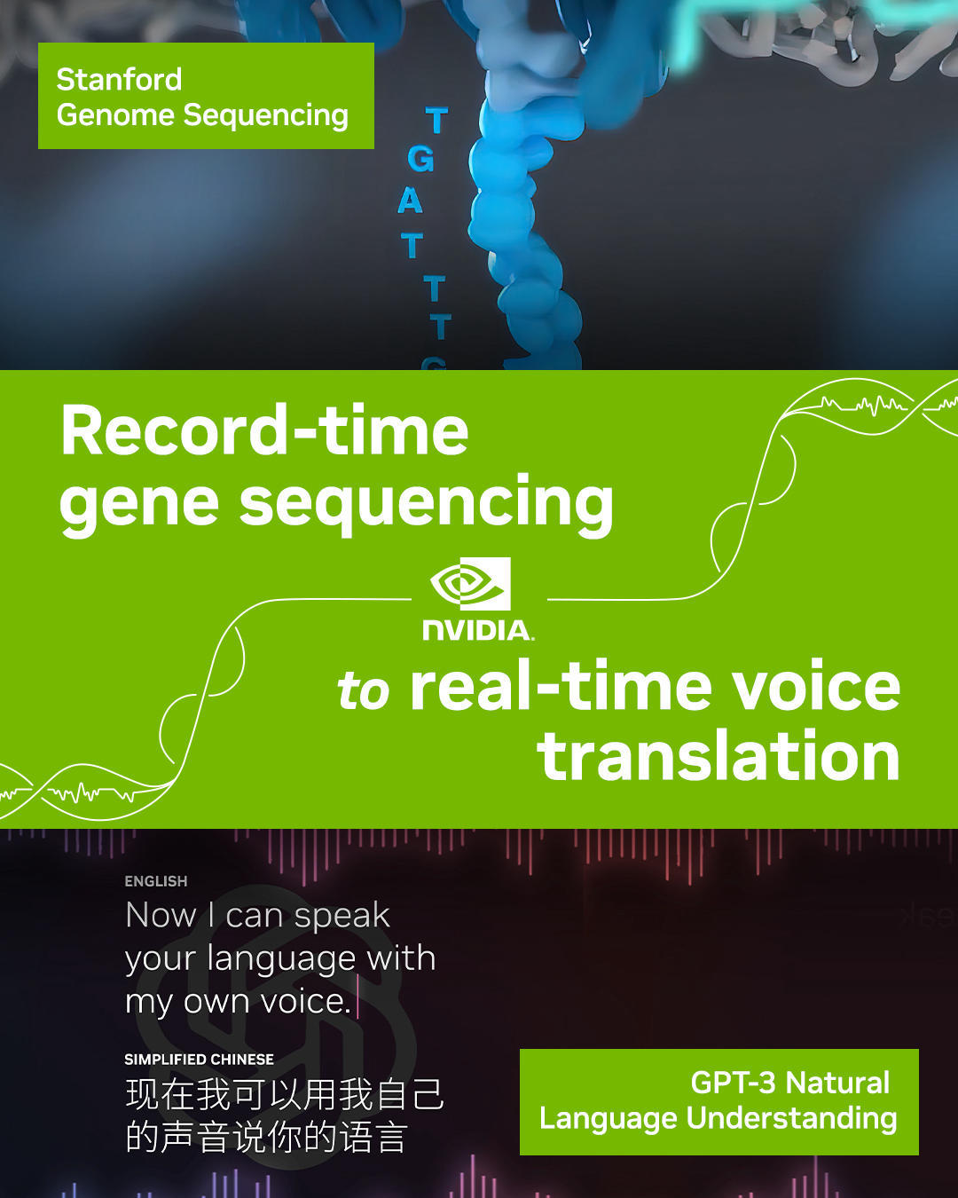 image  1 NVIDIA - Researchers at #Stanford and NVIDIA collaborators beat the Guinness World Record time to se