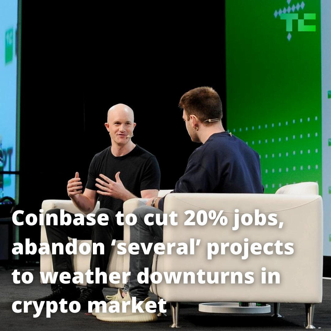 image  1 TechCrunch - Coinbase plans to cut 950 jobs, or about 20% of its workforce, and shut down “several”